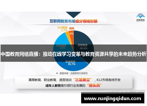 中国教育网络直播：推动在线学习变革与教育资源共享的未来趋势分析